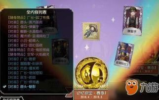 第五人格最新爆料碎片兑换,神秘碎片曝光，全新兑换活动即将开启！