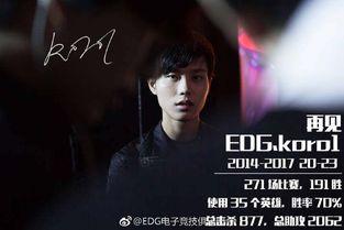 edg转会最新爆料新闻,神秘阵容重组,新赛季战力几何? 第1张 edg转会最新爆料新闻,神秘阵容重组,新赛季战力几何? 第1张