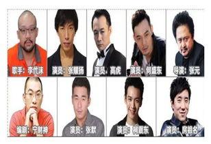 男明星最新爆料新闻,揭秘幕后黑幕与真实生活  第2张