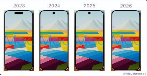 iphone17最新爆料屏下技术,屏下技术革新，全面屏体验再升级  第3张